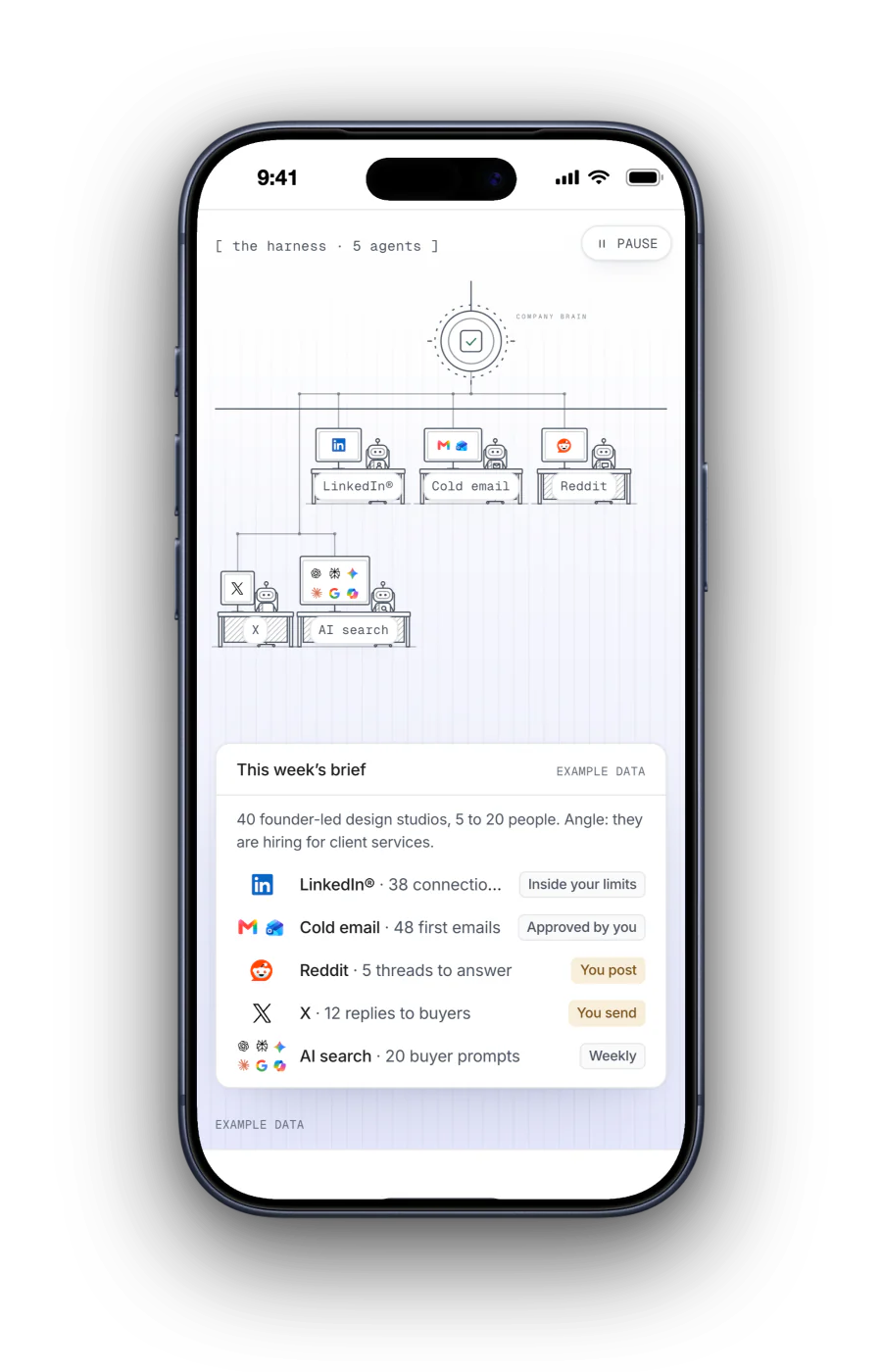 Line drawing of the SealRep harness: a company brain at the top wired to five robot agents at desks, for LinkedIn, cold email, Reddit, X and AI search. The phone adds the example data weekly brief listing each channel's work.